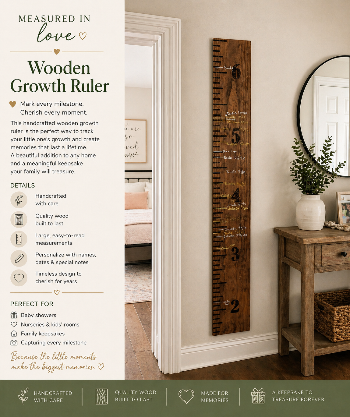 Growth Chart.- Wood
